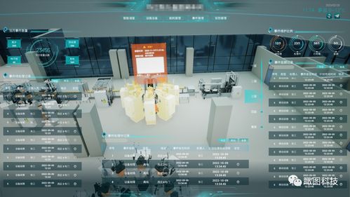 瞰圖數字孿生 互聯網服務賦能制造業智慧工廠新未來